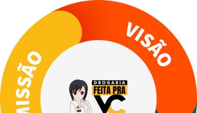 Missão, visão e valores